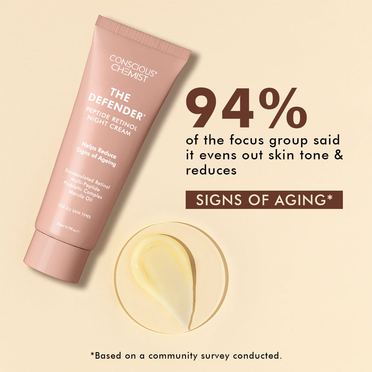 Multi-Peptide Retinol Night Anti Ageing Mini Cream - 20 Gms