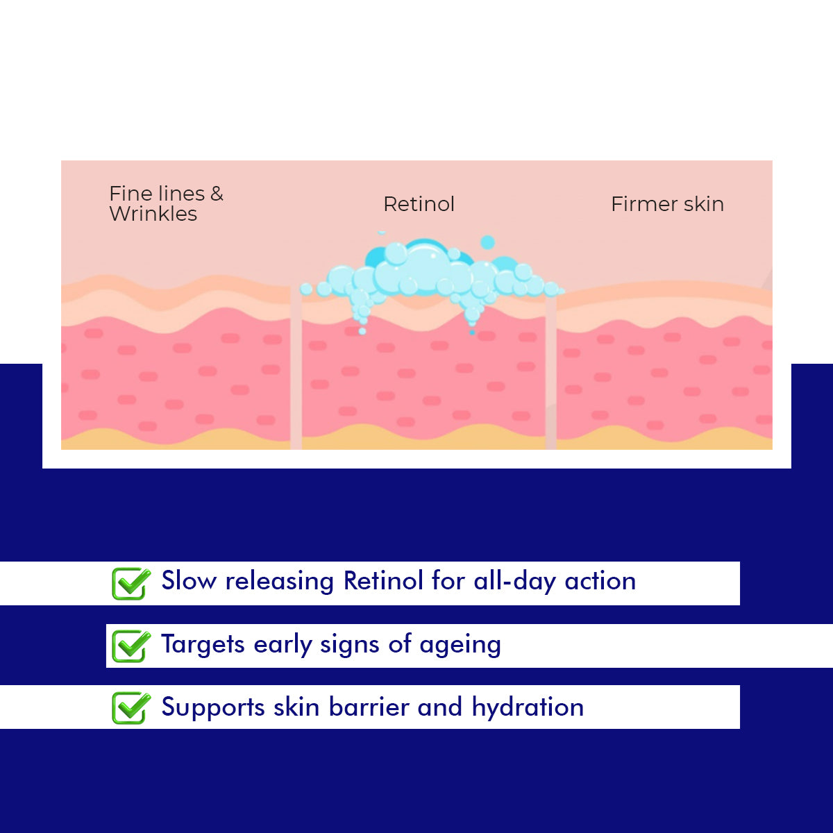 Multi-Peptide Retinol Night Anti Ageing Cream