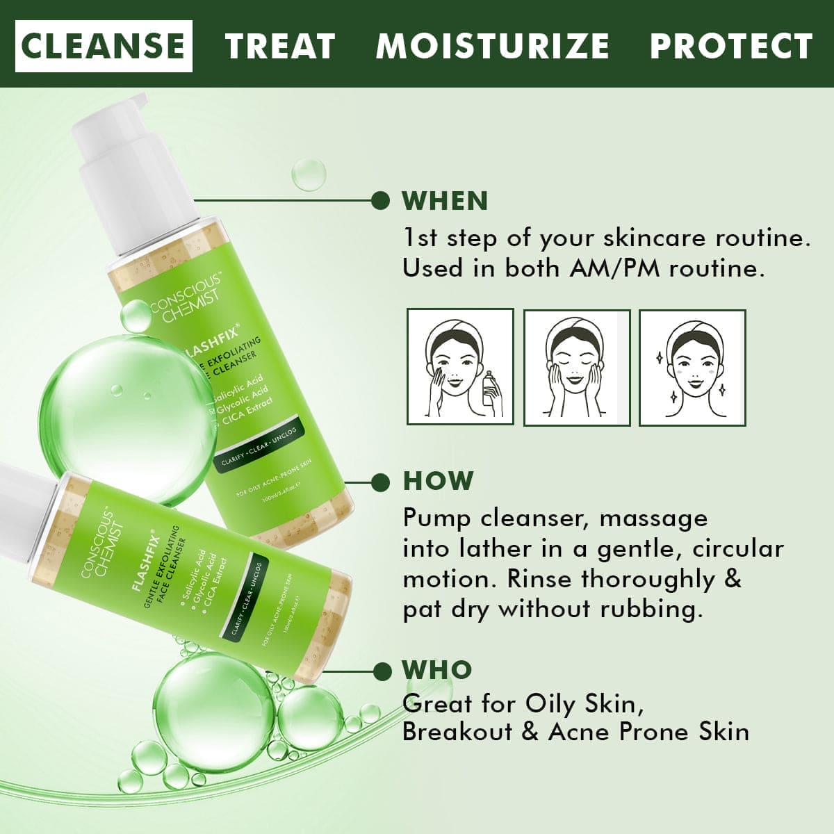 Acne Routine Kit Pack Of 3