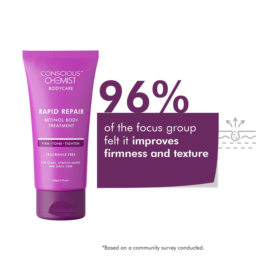 Resurfacing Body Cream | Treats Stretch Marks, Fine Lines & Wrinkles | 100 ml