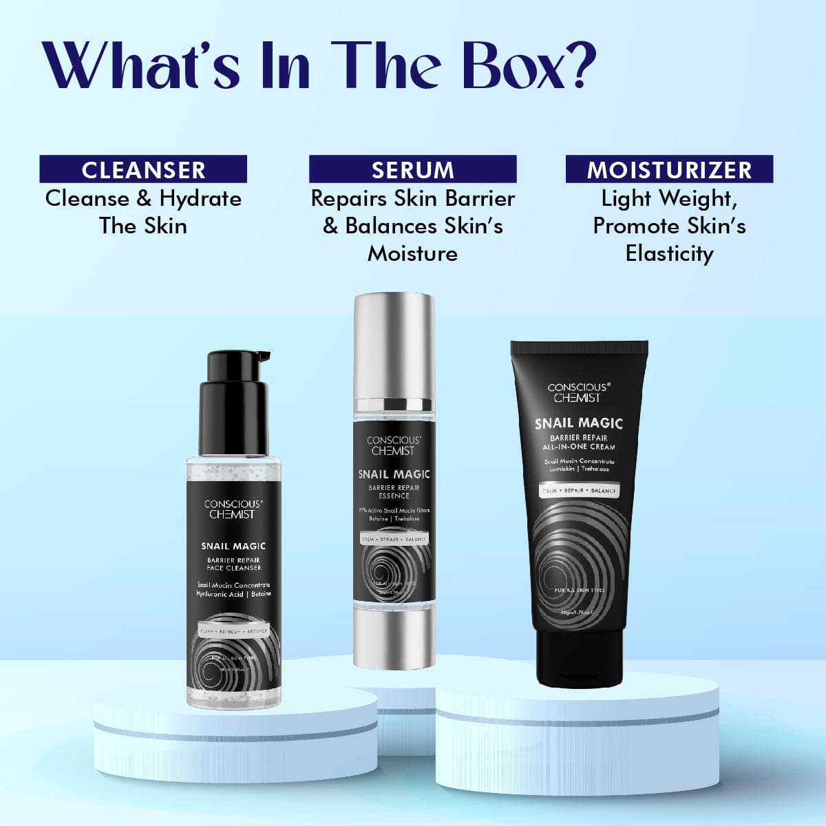 Korean Snail Mucin Gift Set