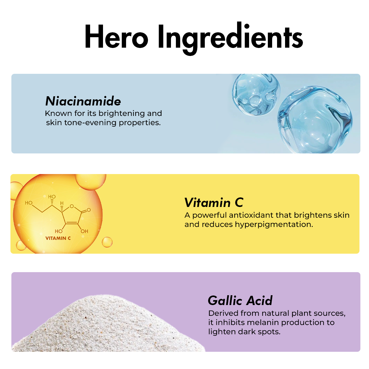 Dark Spot Lightening Microneedle Patch | Gallic Acid, Niacinamide | Results in 6 hrs | Self Dissolving | 4 Patches