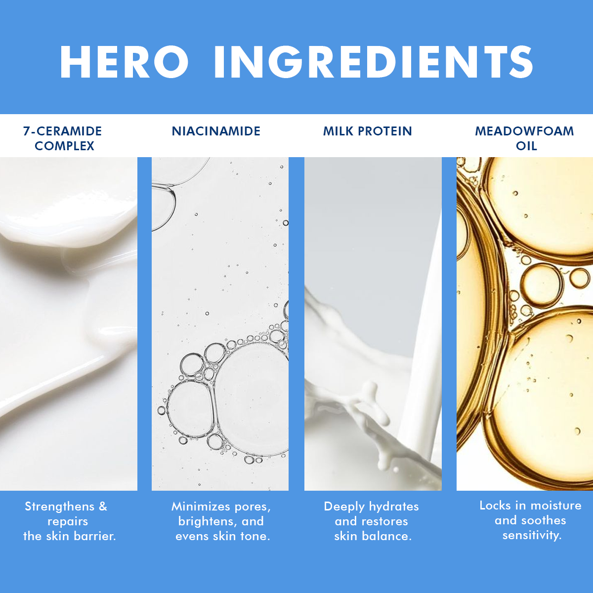 Hydrating Milky Toner | 7 Ceramides, Calms & Repairs